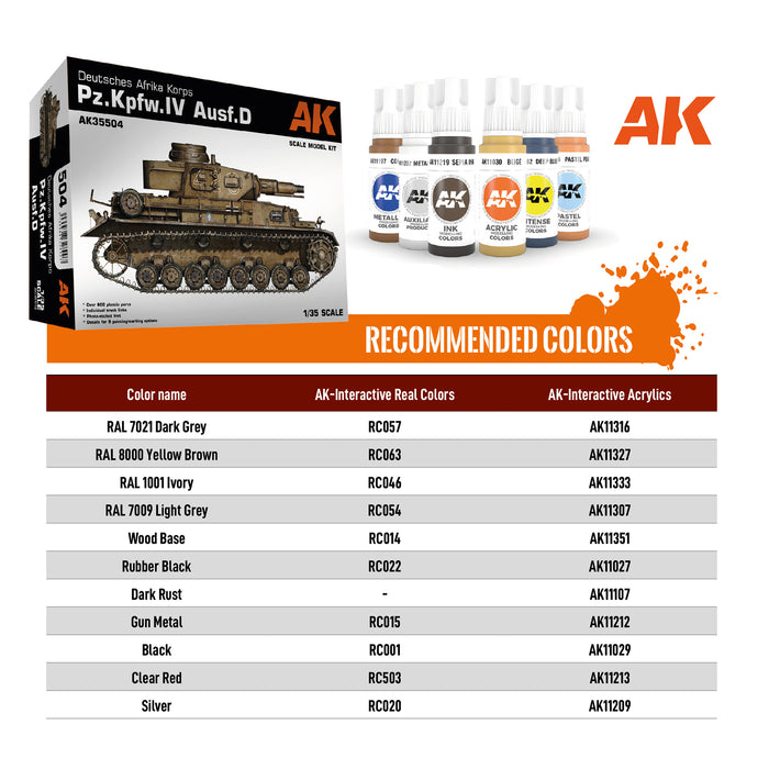 AK Interactive - 1/35 Scale Models - Pz.Kpfw.Iv Ausf.D Deutsche Afrkia Korps