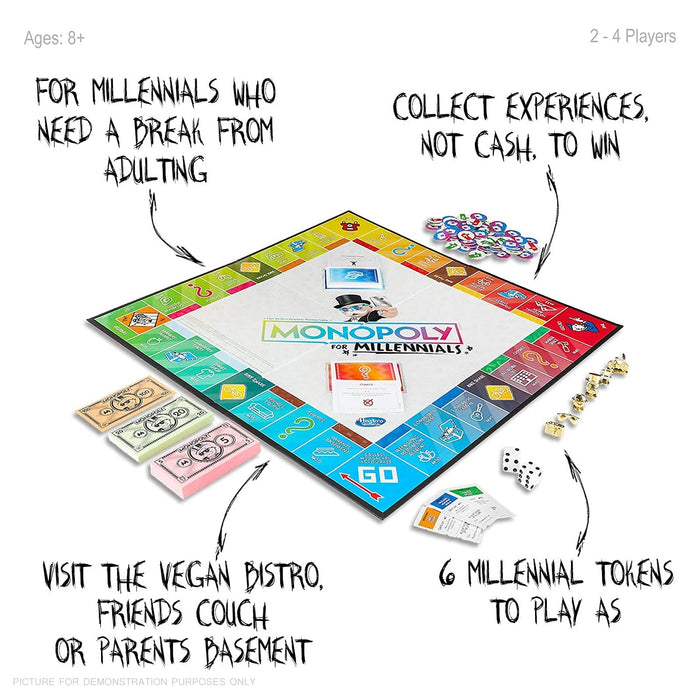 Monopoly - Millennial Edition