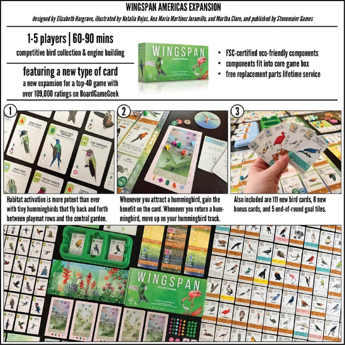 Wingspan - Americas Expansion